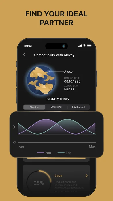 Astrology & Horoscope: Lumenen