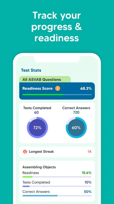 ASVAB Practice Test 2026: Prep screenshot 4