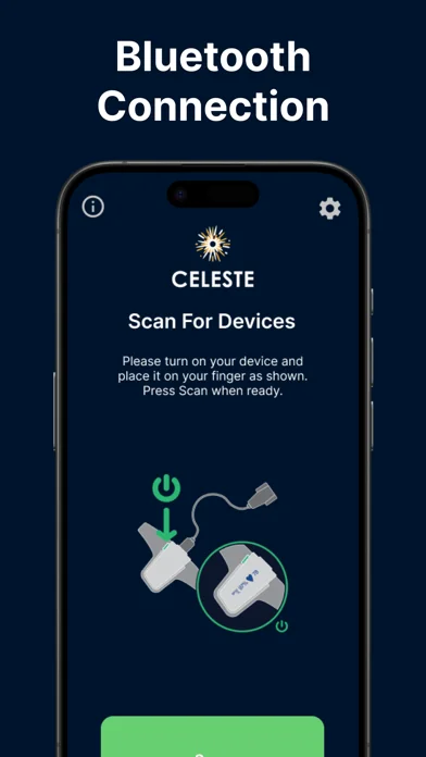 Celeste+