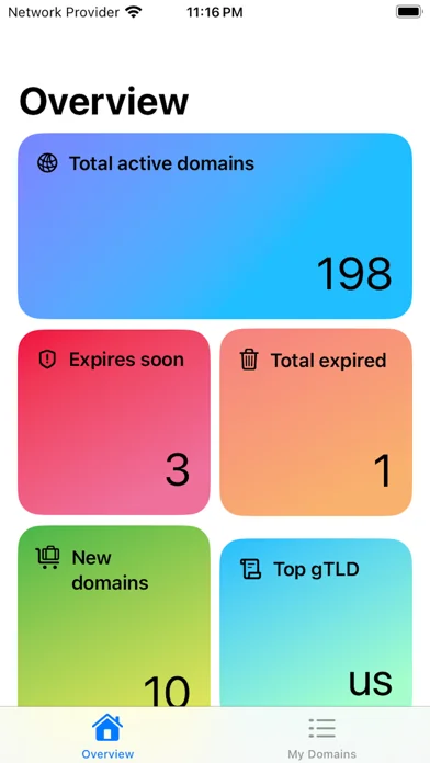 Domian - Domain Management