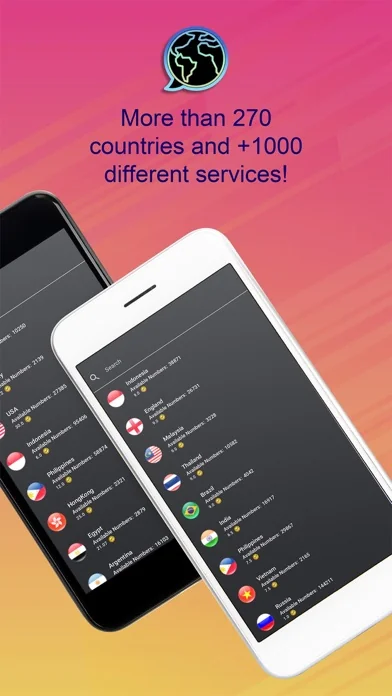 VirtuNum - Virtual Number screenshot 2