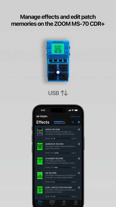 Handy Guitar Lab for MS-70CDR+