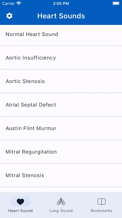 Lung Heart Sounds
