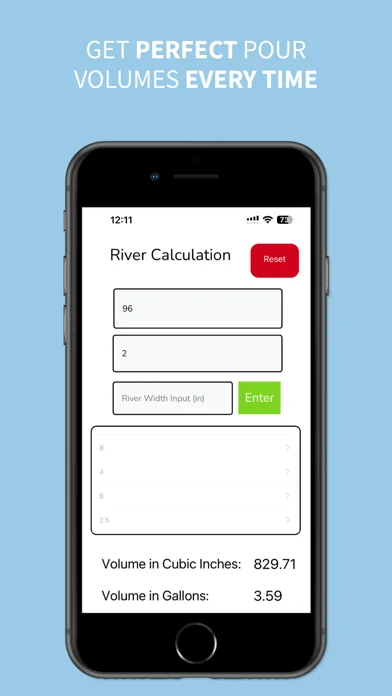Epoxy River Calculator