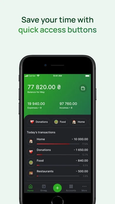 Monup - Облік Витрат