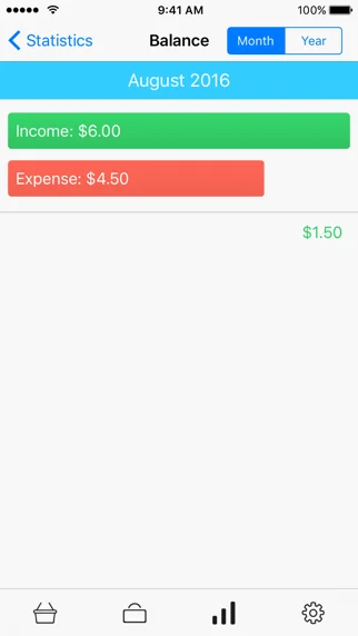 Just Money