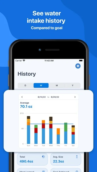 WaterMinder® ∙ Water Tracker screenshot 3