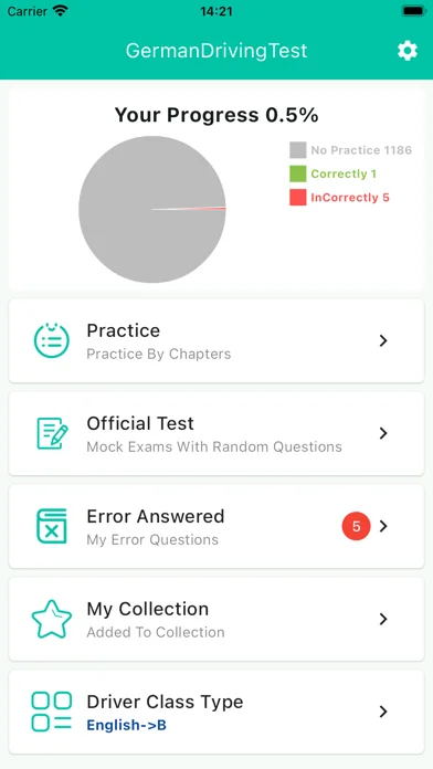 German Driving Theory Test