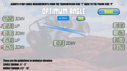 Optimum Angle