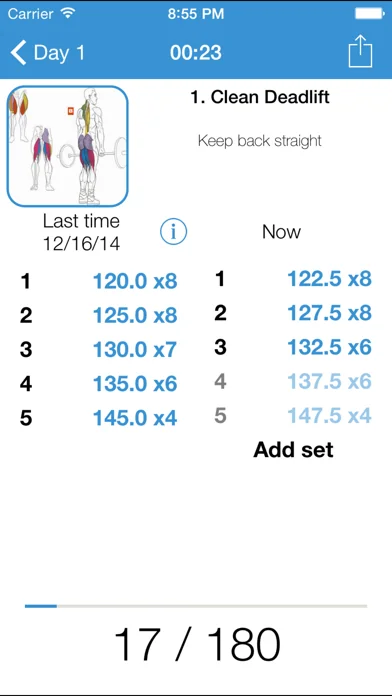 iGym PRO - Gym Workout Log. Exercise journal, bodybuilding & fitness routines for bulking & cutting, abs carving. Body measurements diary. Weight loss & mass tracker.