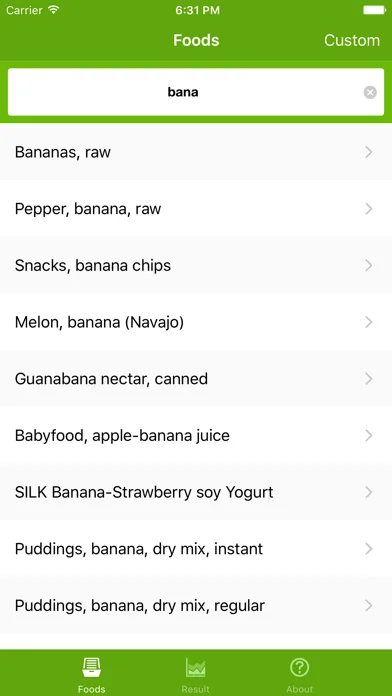 5:2 fasting diet