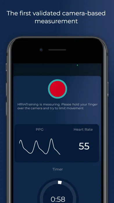 HRV4Training