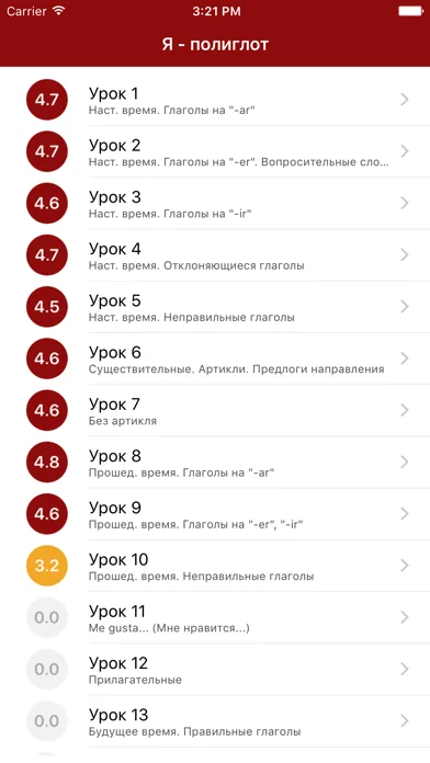 Полиглот - Испанский язык