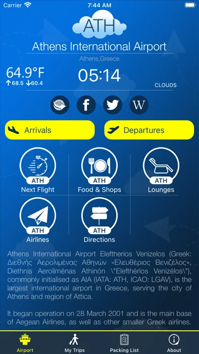 Athens Airport (ATH) + Radar