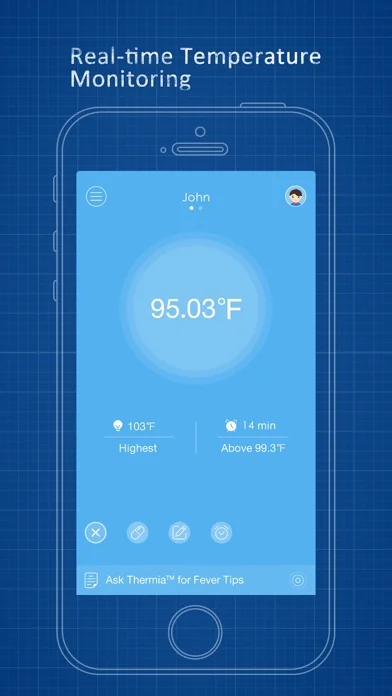 iThermonitor