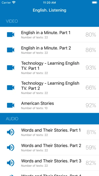 Polyglot - English Listening