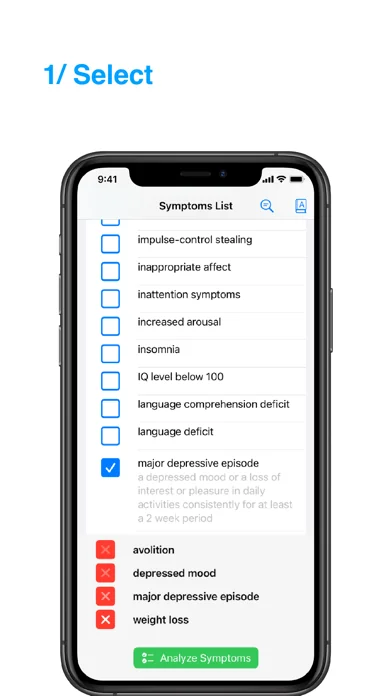 Psychological Symptom Analyzer