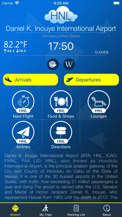 Honolulu Airport (HNL) + Radar