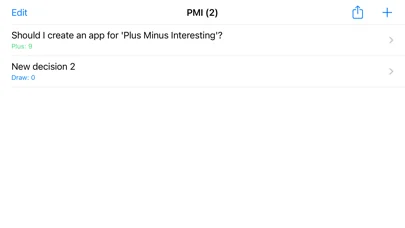 Plus Minus Interesting