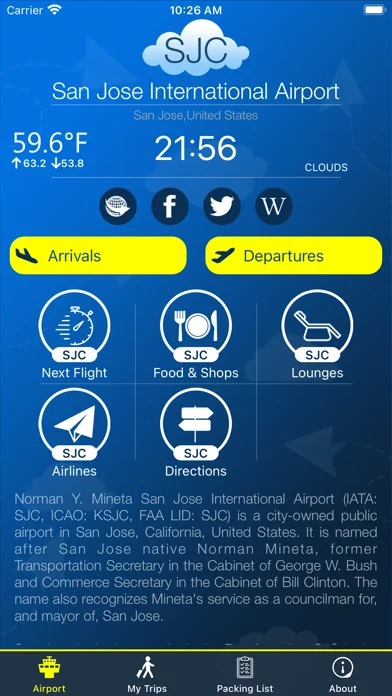San Jose Airport (SJC) + Radar