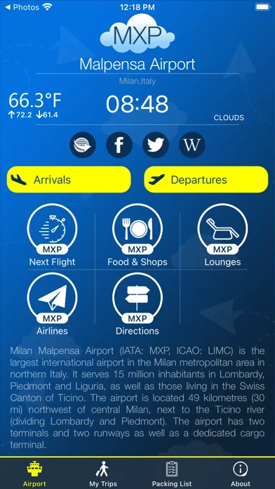 Milan Malpensa Airport Info