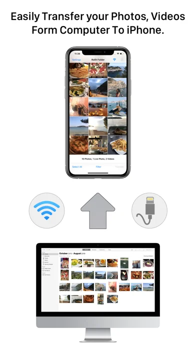 Rollit: Photo Transfer App