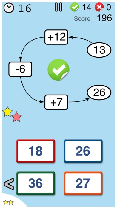AB Mathe II - Einmaleins