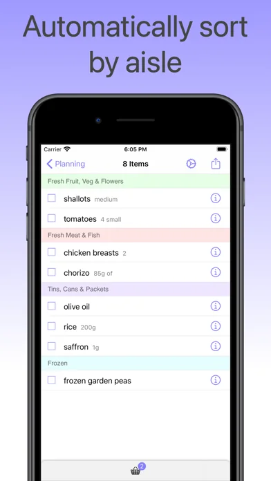 Shopping UK: Shopping List