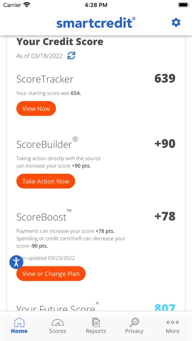 SmartCredit®