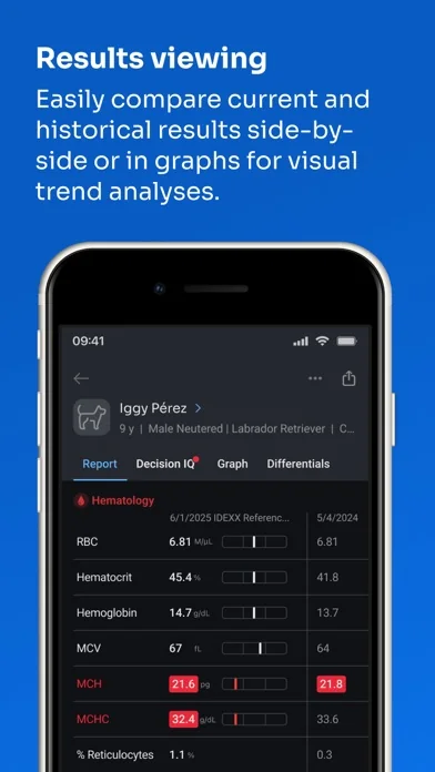 VetConnect® PLUS screenshot 4