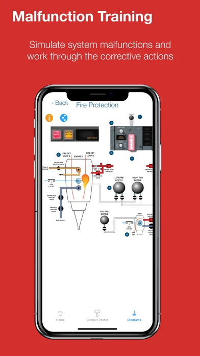 Boeing 737 NG Diagrams screenshot 2