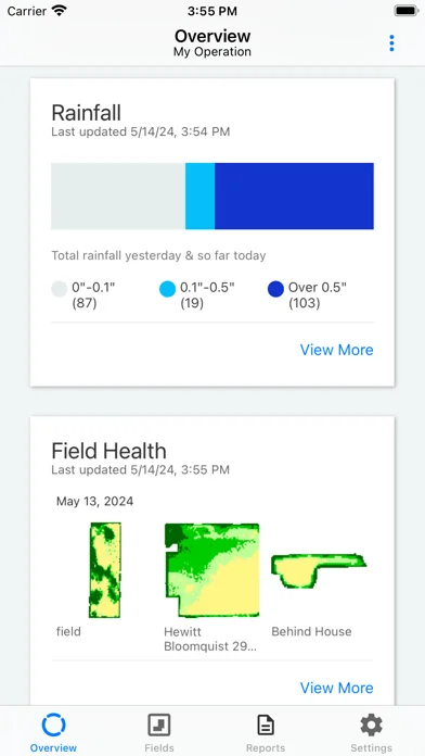 Climate FieldView™