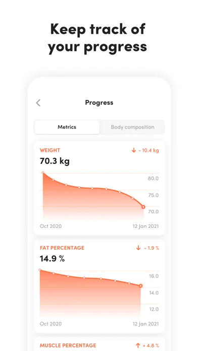 Virtuagym: Fitness & Workouts screenshot 4