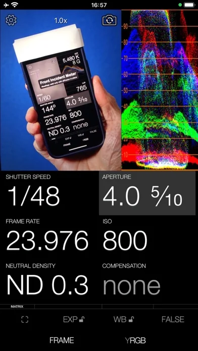 Cine Meter II