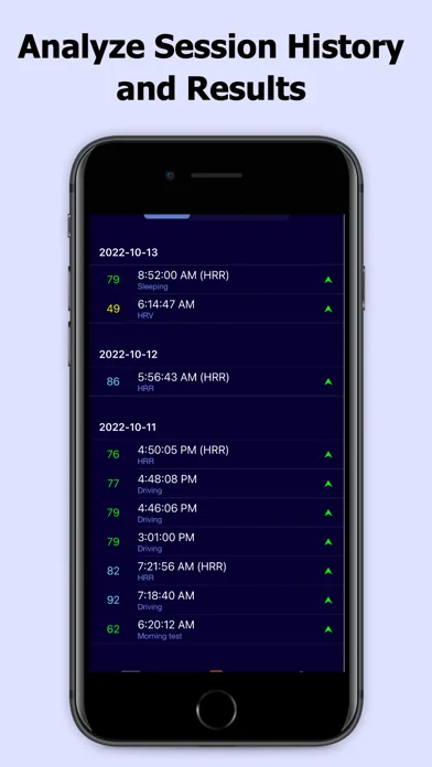 SweetBeat HRV