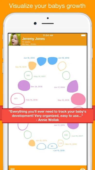 Feed Baby - Breastfeeding App screenshot 3