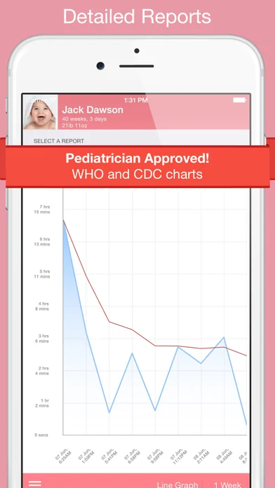 Feed Baby - Breastfeeding App screenshot 4