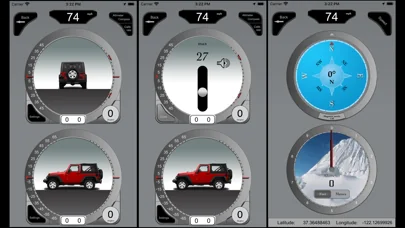 Off Road Instrumentations