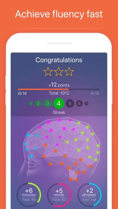 Learn Italian: Language Course screenshot 4
