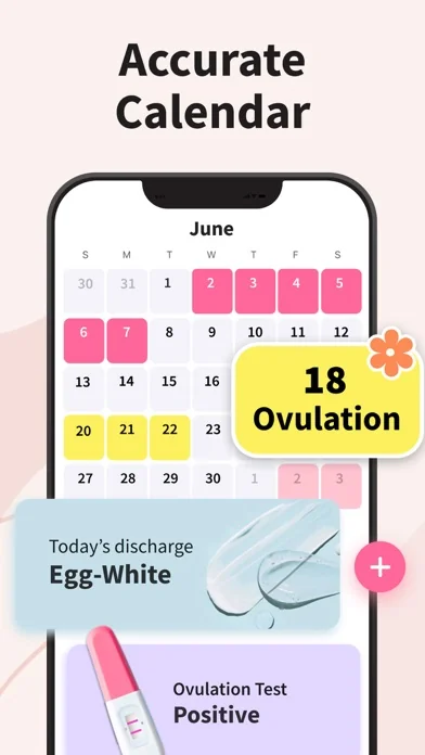 Perioden Kalender - Zyklus App screenshot 3