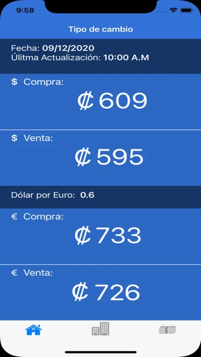 TDC Tipo de Cambio CR Pro