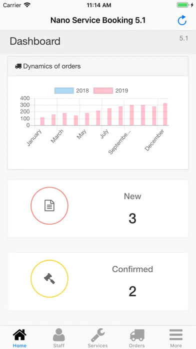 Nano Service Booking