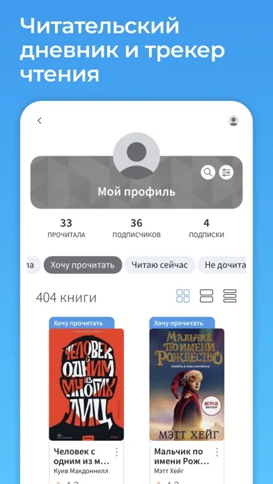 LiveLib – рекомендации книг