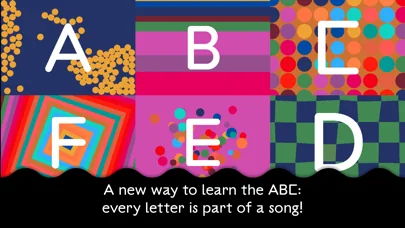Bubl ABC
