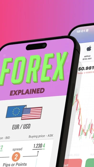 Forex Trading for Beginners screenshot 2