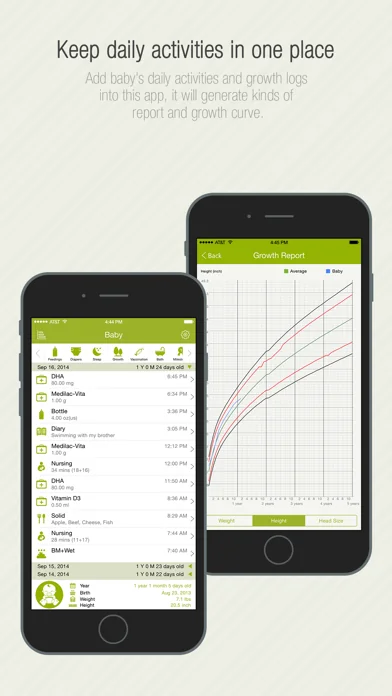 Babycare Tracker Pro