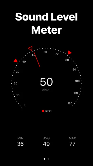 Audiobel: Dezibel messen SPL