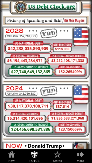 US Debt Clock .org screenshot 2
