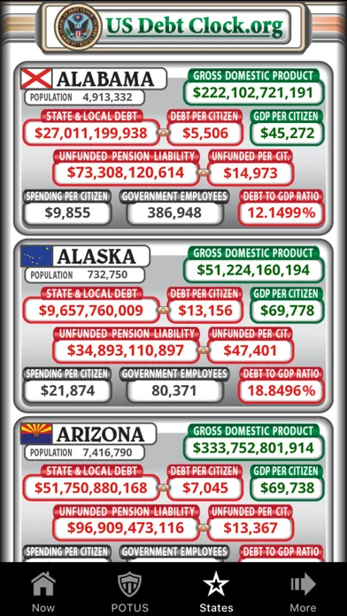 US Debt Clock .org screenshot 4