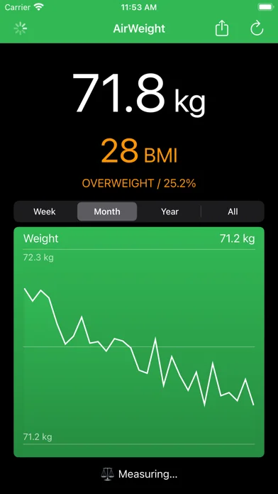 AirWeight for Bluetooth Scales